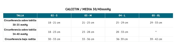 Medias de compresión alta unisex - Imagen 3