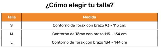 Inmovilizador de hombro - Imagen 2